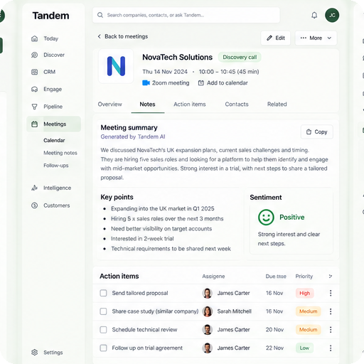 Tandem meeting notes and summary