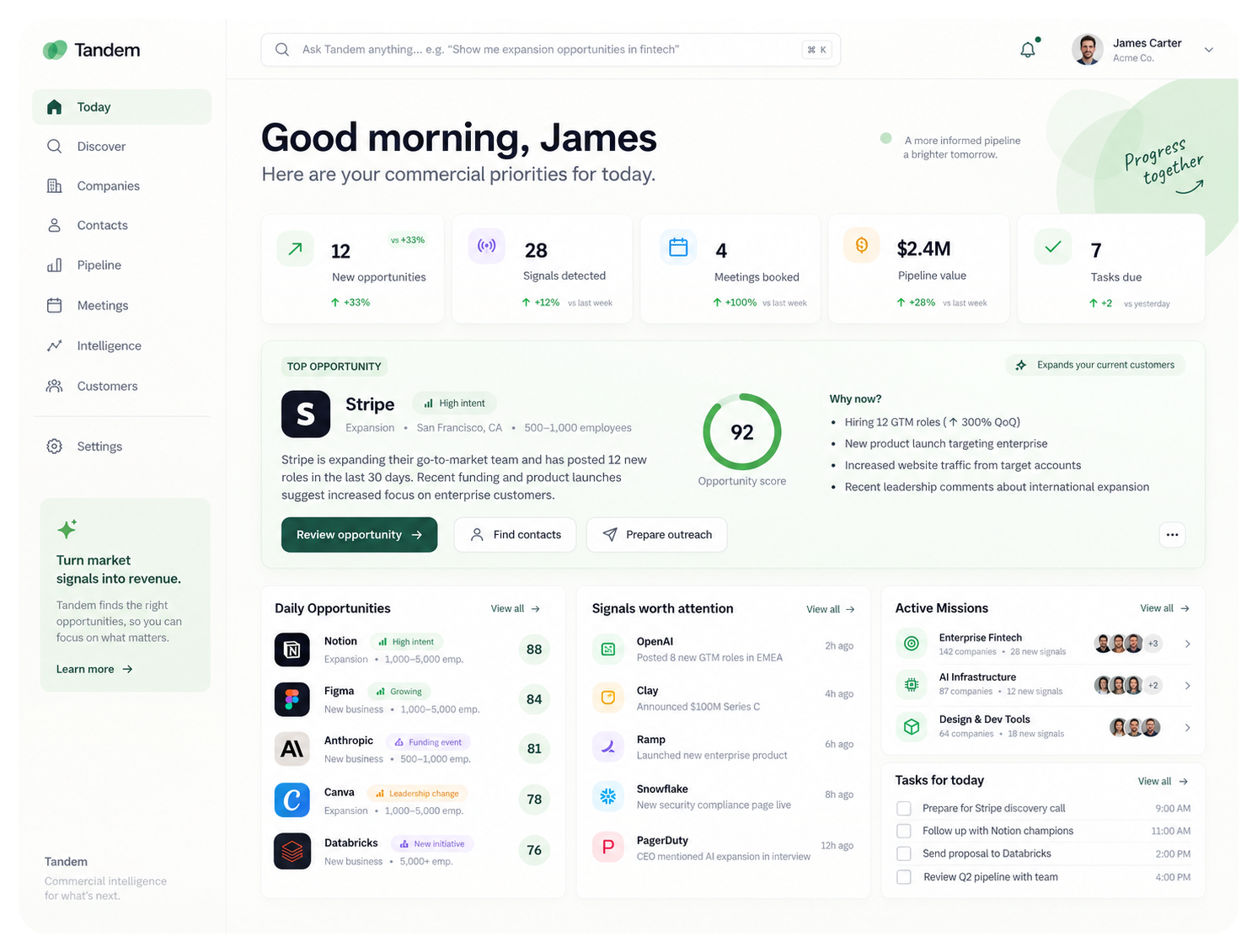 Tandem Today daily opportunities dashboard